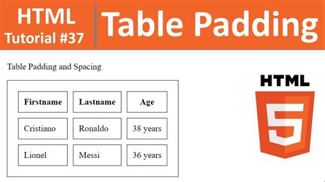 Table Padding Html Css