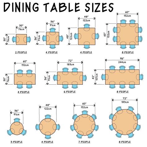 Table Picture Size