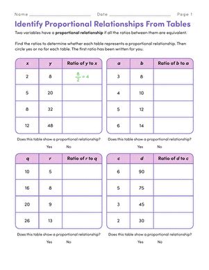 Table Relationships In Math Worksheet