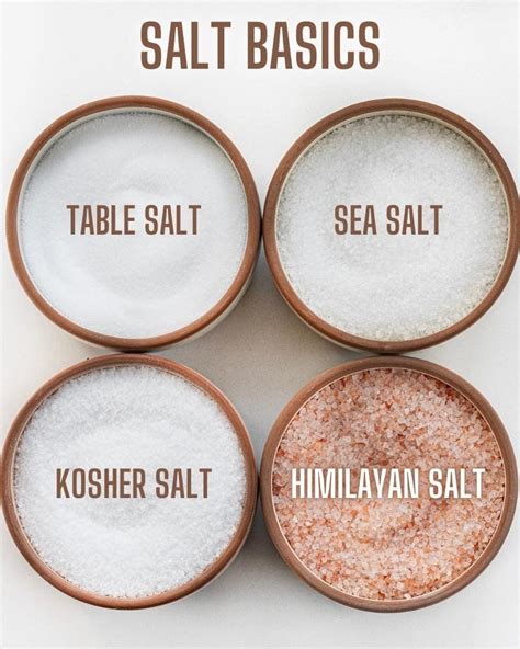 Table Salt Definition Cooking