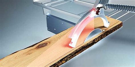 Table Saw Laser Guide