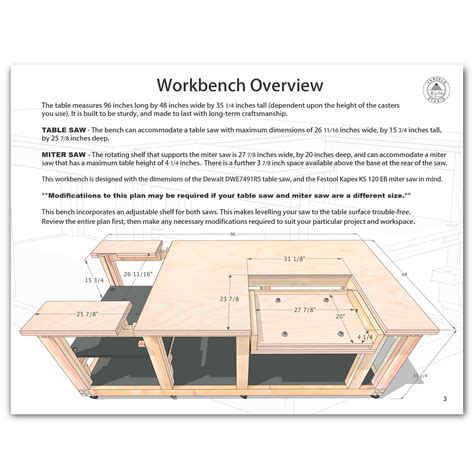 Table Saw Workbench Size