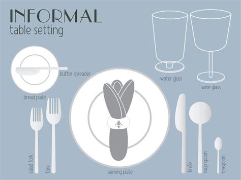 Table Setting Etiquette Informal