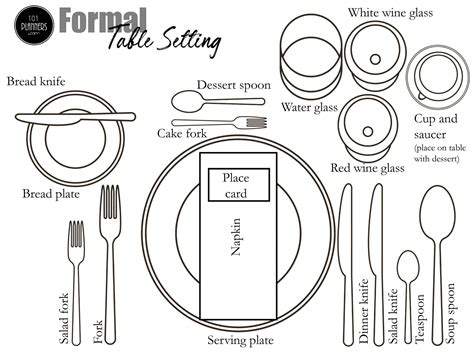 Table Setting For Wedding Printable Formal
