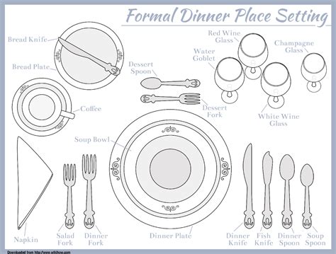 Table Setting Layout