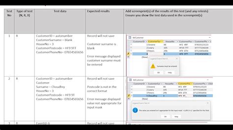 Table Structure Validation