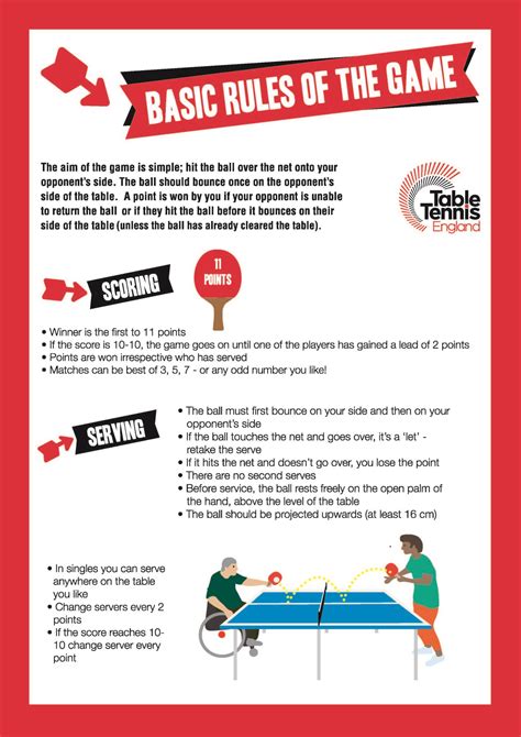 table tennis game rules and regulations