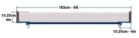 Table Tennis Net Regulations