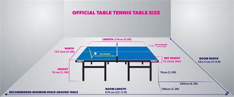 Table Tennis Official Dimensions