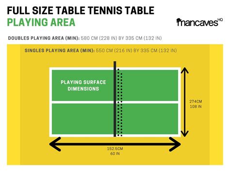 Table Tennis Team Size