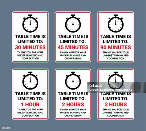 Table Time Limit Restaurant