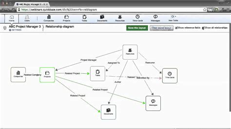 Table To Table Relationships In Quickbase