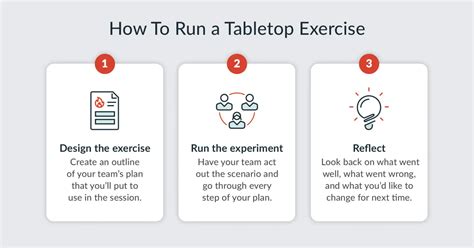 Table Top Examples