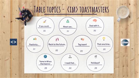 Table Topics Ideas Toastmasters