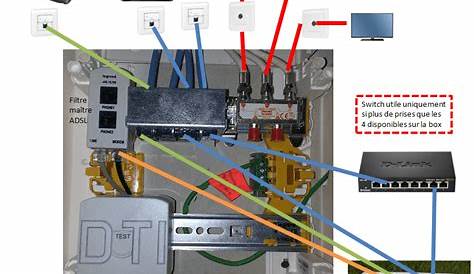 Legrand 093075 TABLEAU DE COMMUNICATION BASIC