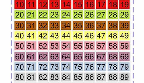 Tableau Numerique Mathematiques Suite Num.jpg Les Suites Numériques, Algorithme, L