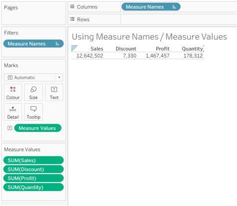 Tableau Add Dimension To Measure Values