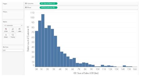 Tableau Bins Overflow