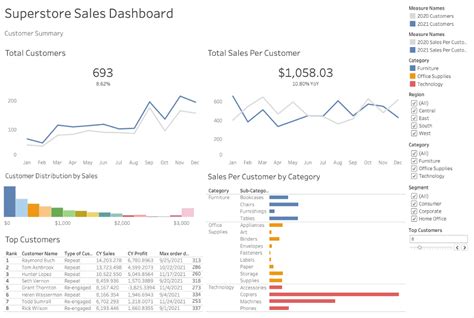 Tableau Filter Name In Dashboard Title
