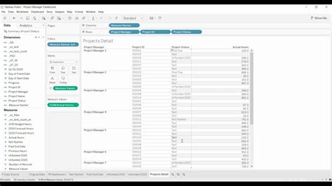 Tableau Filter On Dashboard Not Working