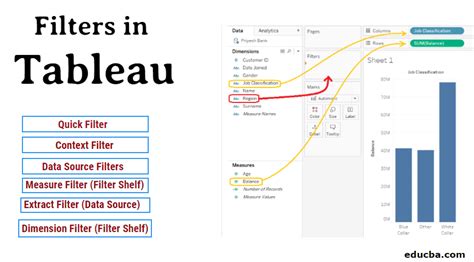 Tableau How To Make Filter Horizontal
