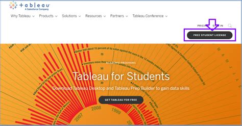 tableau license for students