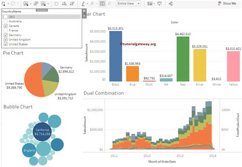 Tableau Navigate To Another Dashboard With Filter