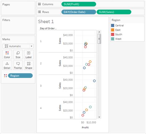 Tableau Pages Shelf Pdf