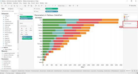 Tableau Parameter To Filter Data