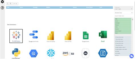 Tableau Salesforce Connector: Unifying Data for Comprehensive Insights