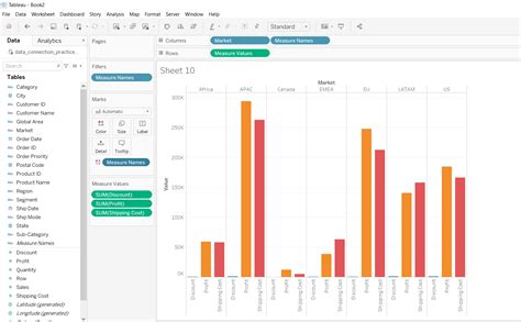 Tableau Sort Filter List Descending