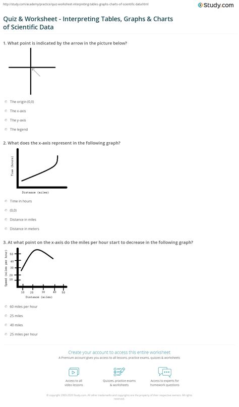 Tables And Graphs Science
