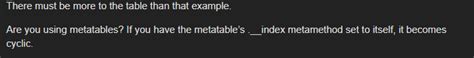 Tables Cannot Be Cyclic