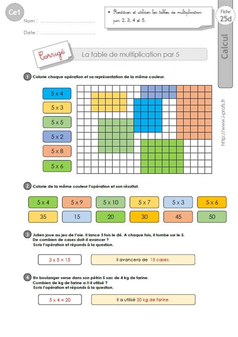 Tables De Multiplication Ce1 Exercices