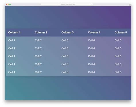 Tables Design In Css