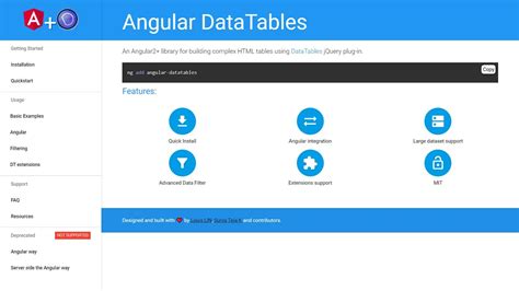 Tables In Angular Js