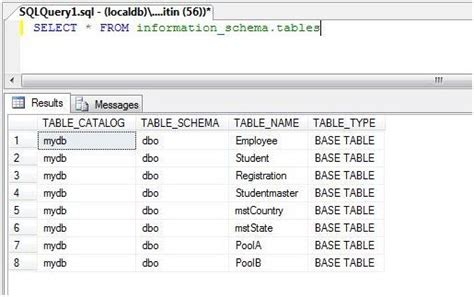 Tables In Database Sql Query