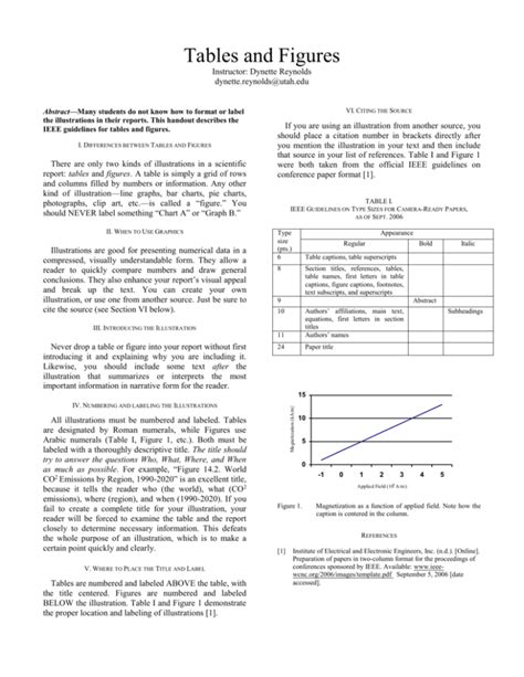 tables in ieee format