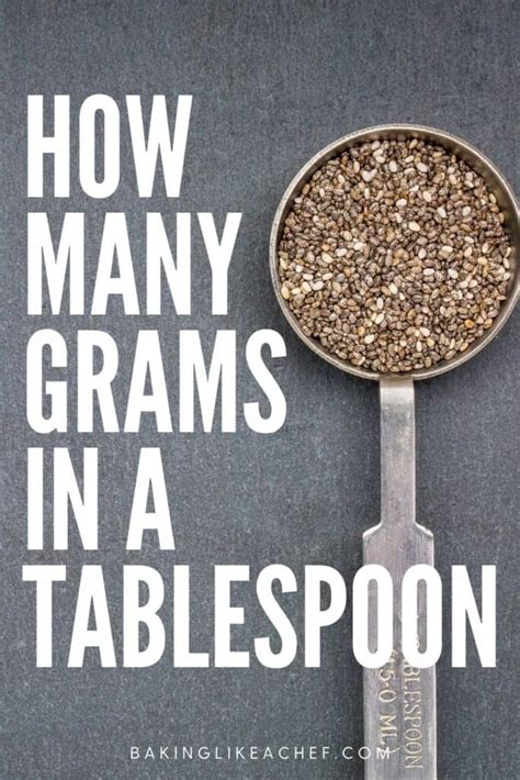 Tablespoon Quantity In Grams