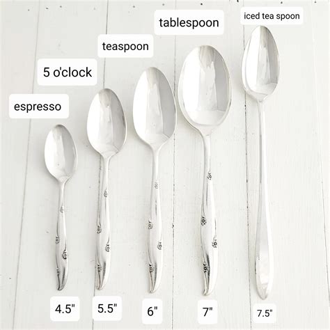 Tablespoon Sizes