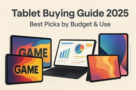 Tablet Case Buying Guide