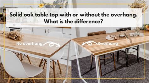 Tabletop Meaning In Table