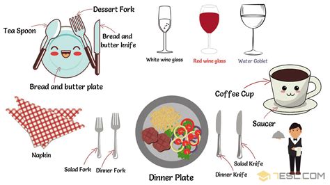 Tableware Meaning And Examples