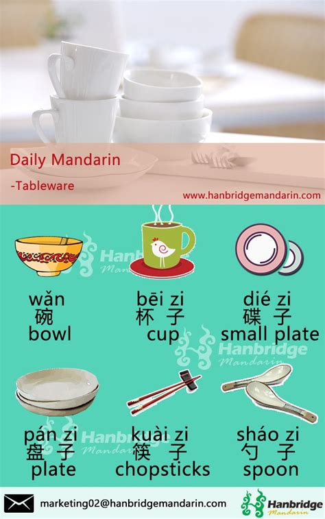 Tableware Meaning In Mandarin