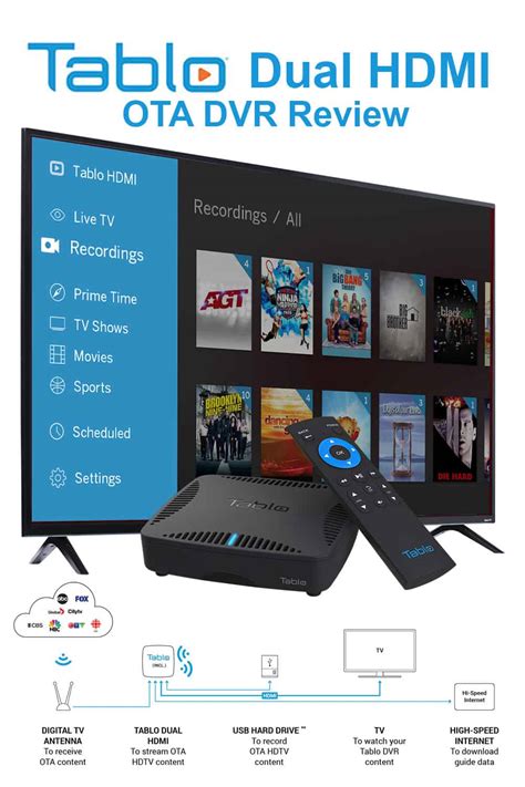 Tablo DUAL HDMI 2tuner OTA DVR Review The Gadgeteer
