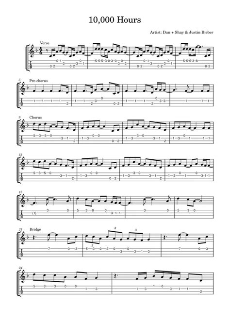 Tabs For Ukulele Fingerpicking