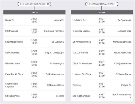 taca de portugal calendario