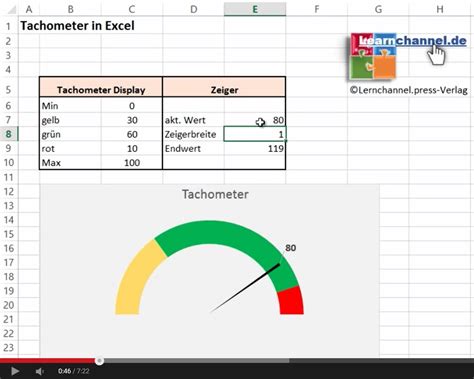 Tachometer Excel