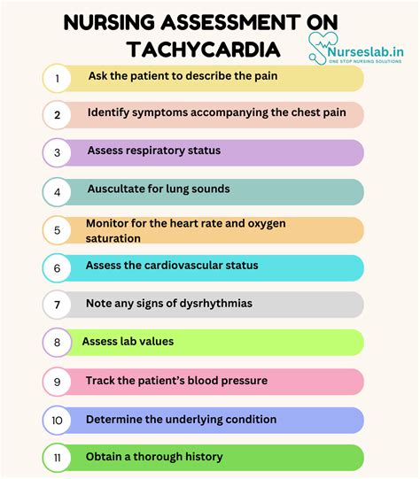 Tachycardia Nursing Interventions