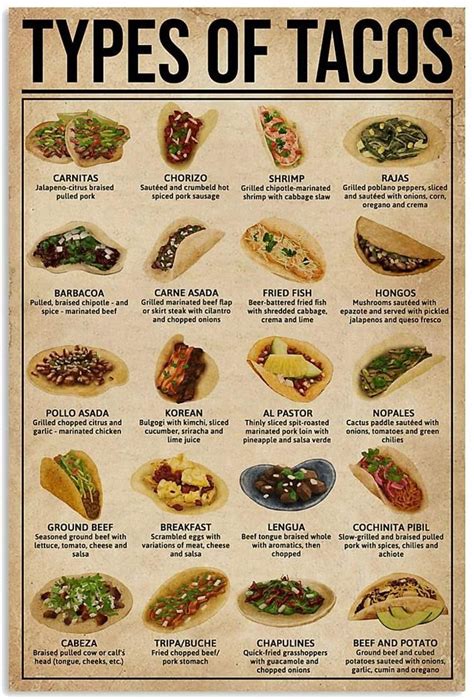 Taco Meats List